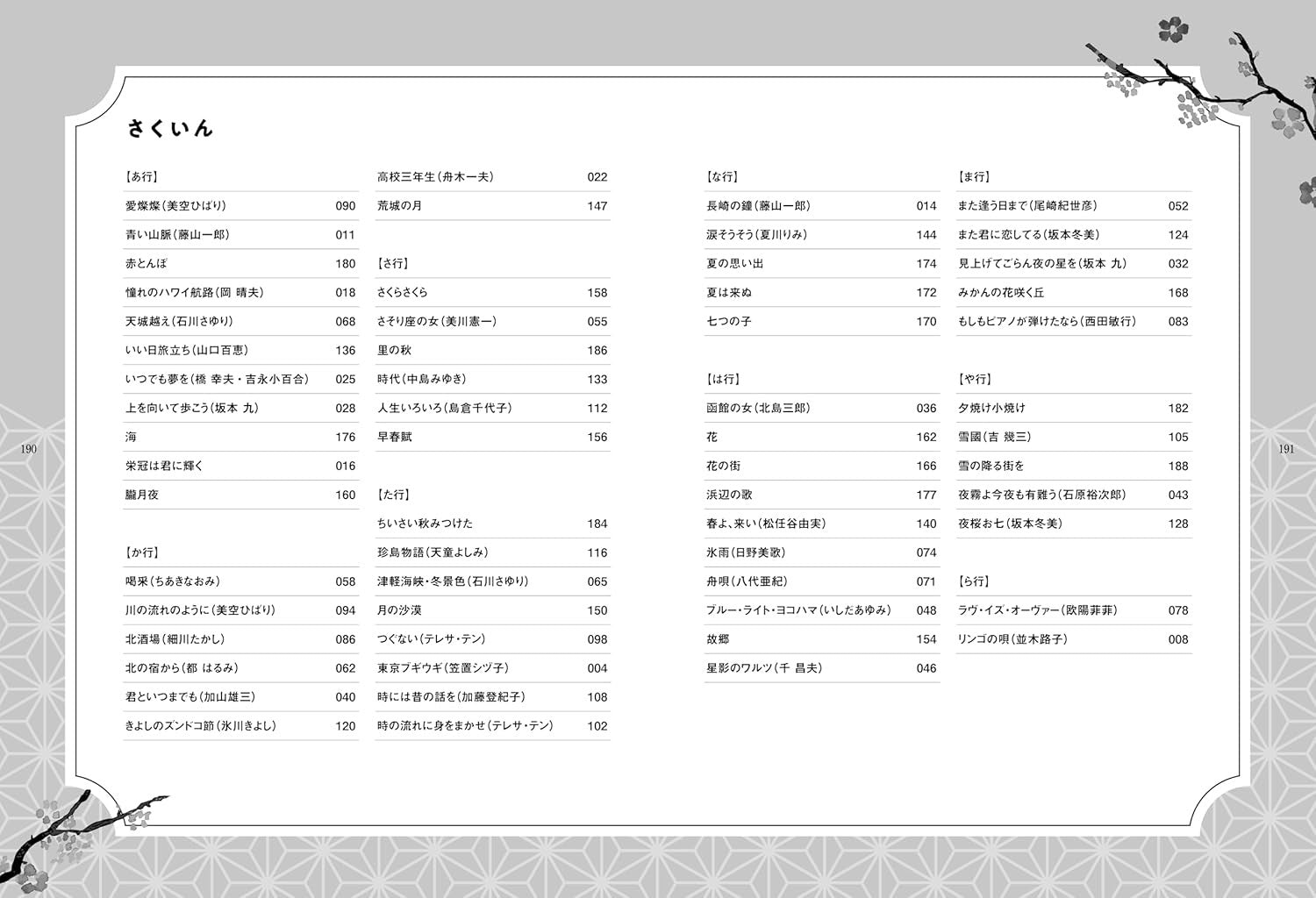 Heartwarming Songs for Your Grandparents - 60-Track Piano Solo - Sheet Music Book