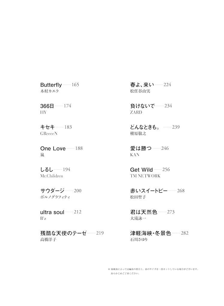 Coole J-POP-Sammlung, wenn von zwei Personen gespielt: Notenbuch für Klavierduett (Mittelstufe)