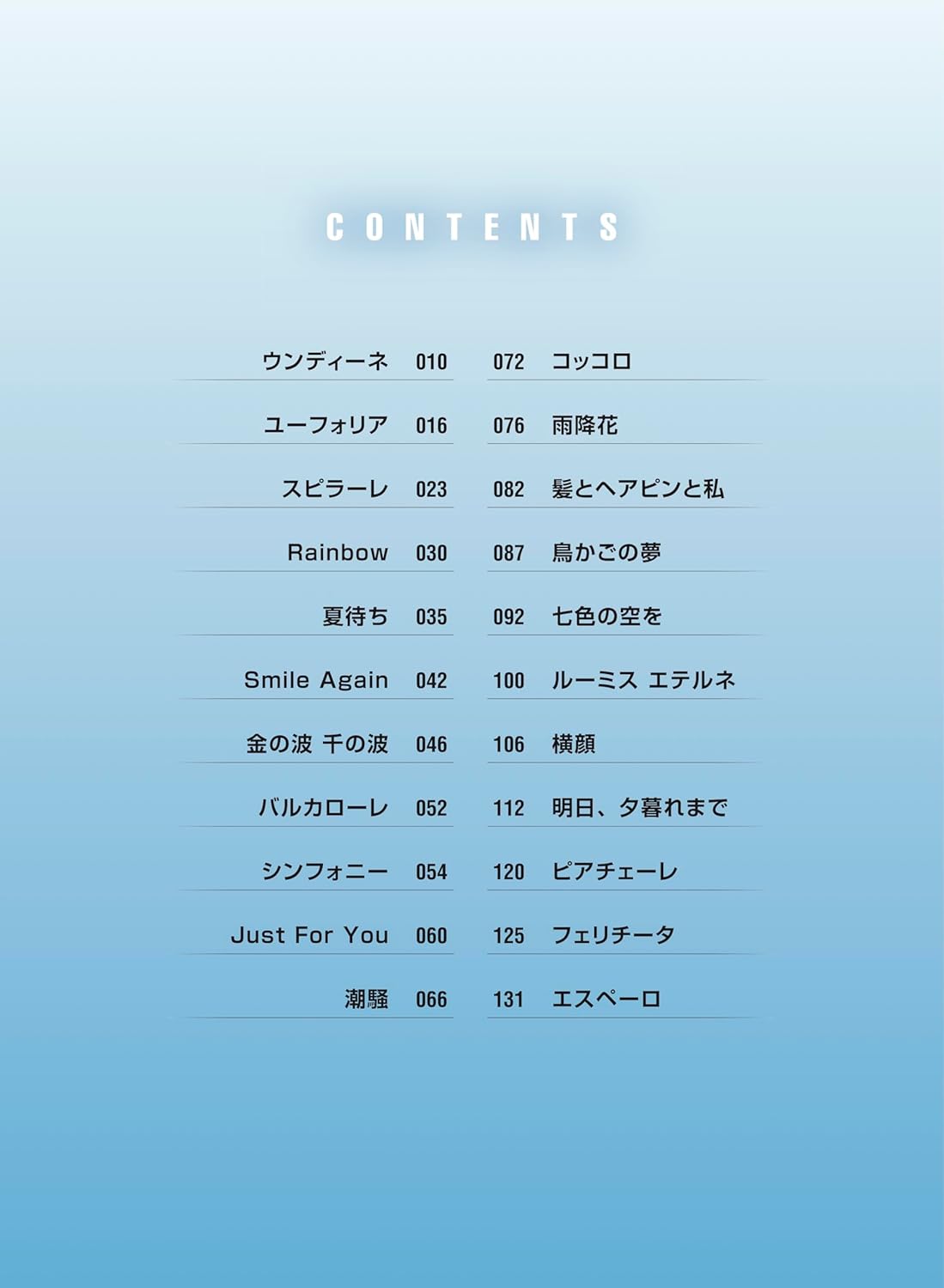 ARIA (TV Anime) Best Selection - Piano Solo (Intermediate) - Sheet Music Book