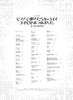 Cool J-POP for Piano - Piano Solo (Intermediate) - Sheet Music Book