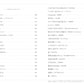 Relaxing Piano Time: Adult J-POP Best Hits with Note Names - Piano Solo (Easy) - Sheet Music Book