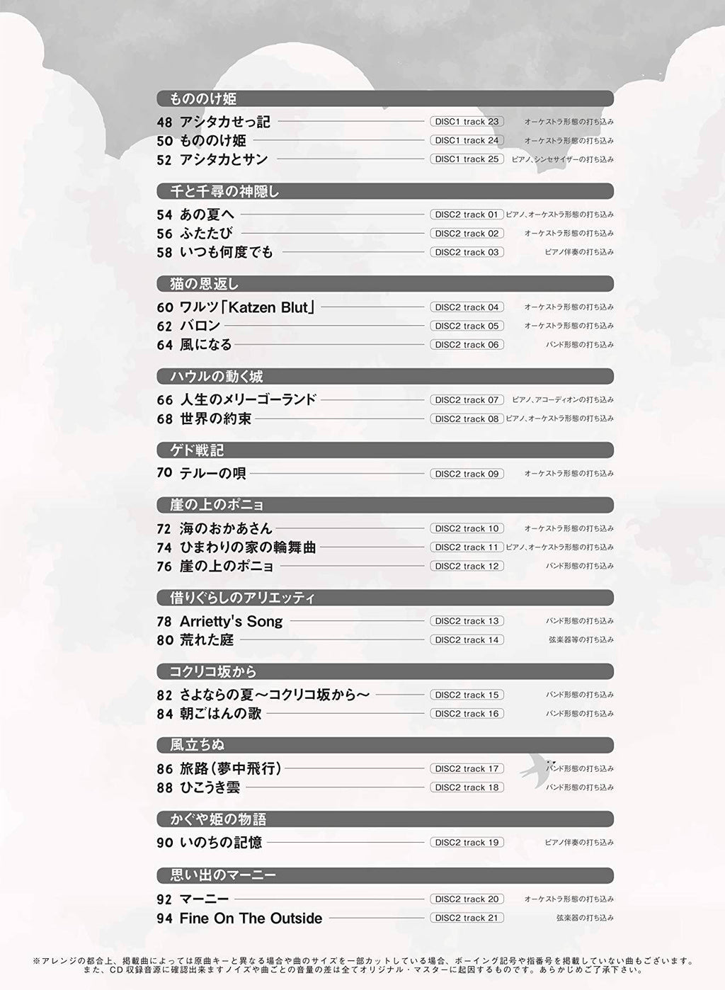 Studio Ghibli Collection for Violin Solo with CD - Sheet Music Book