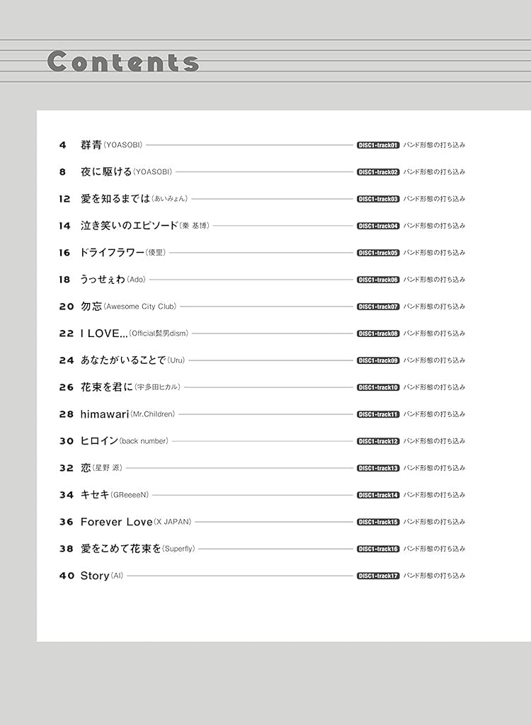 Beliebtes J-POP-Repertoire für Violine Solo nach Originaltonarten mit Notenbuch auf CD (Backing Tracks).