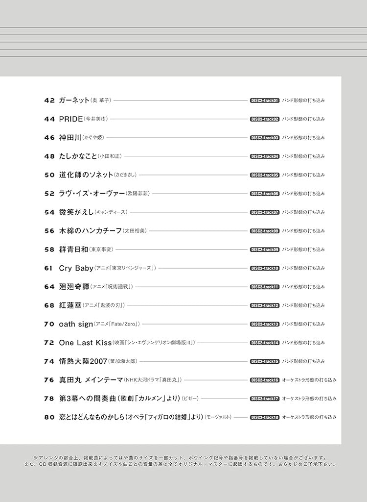 Beliebtes J-POP-Repertoire für Violine Solo nach Originaltonarten mit Notenbuch auf CD (Backing Tracks).