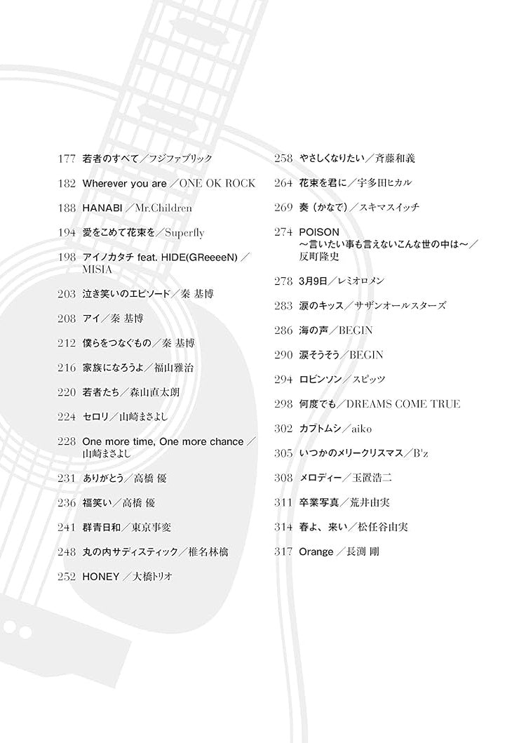 Die Sammlung cooler Songs für Akustikgitarre und Gesangsnoten