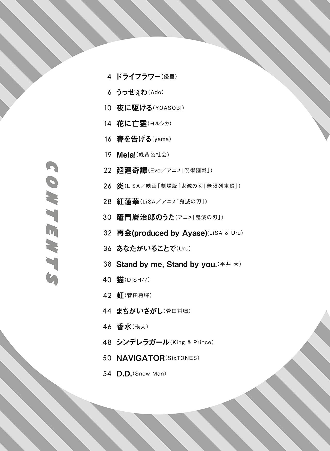 Popular Collection Flute Solo for Teenagers - Sheet Music Book