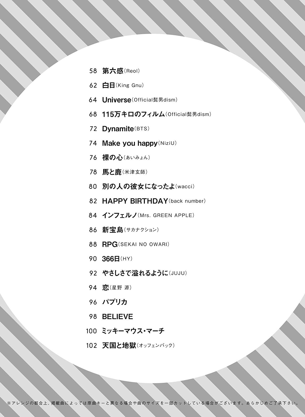 Popular Collection Flute Solo for Teenagers - Sheet Music Book