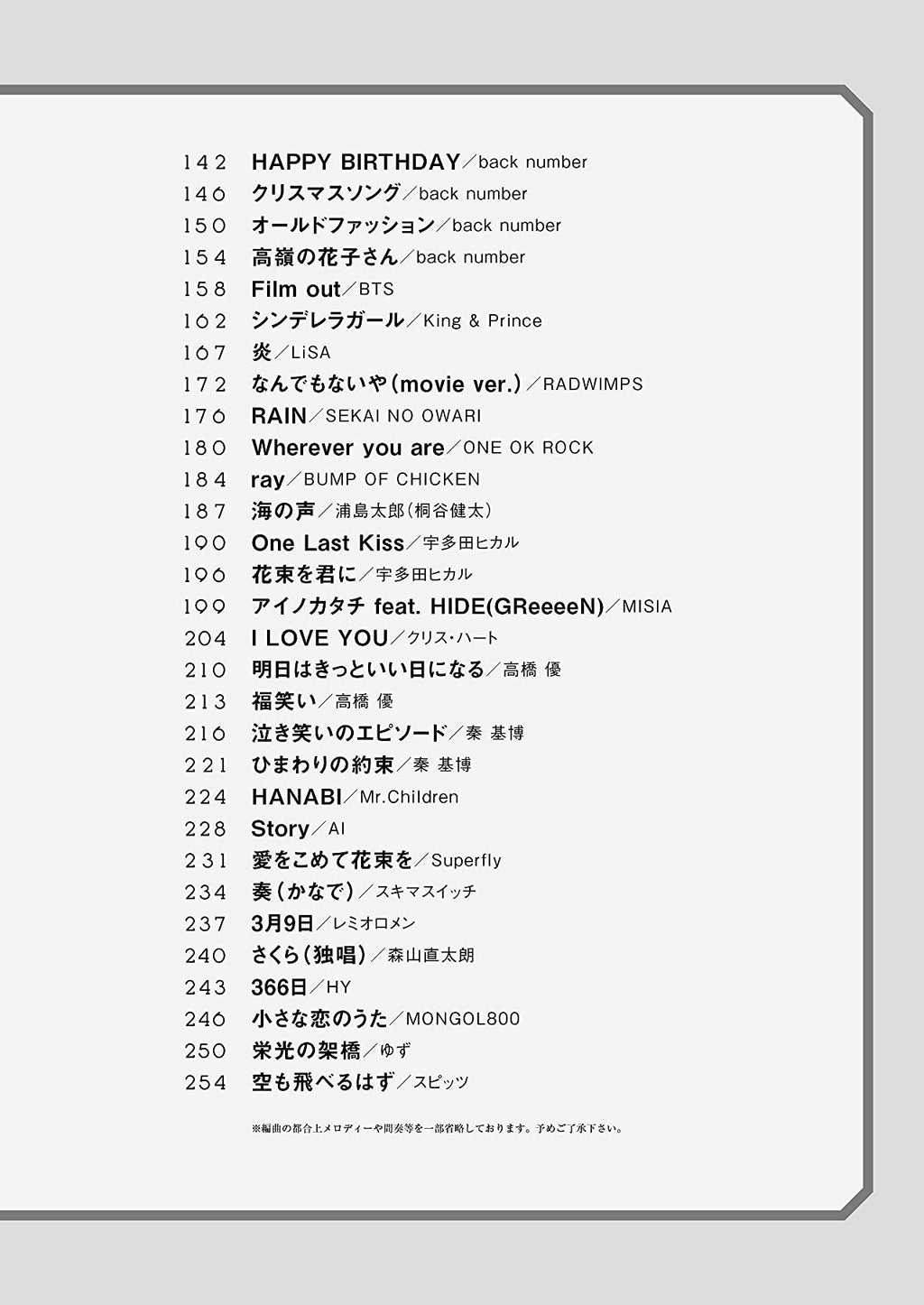 Popular Hit J-POP Songs Ukulele and Vocal - Sheet Music Book