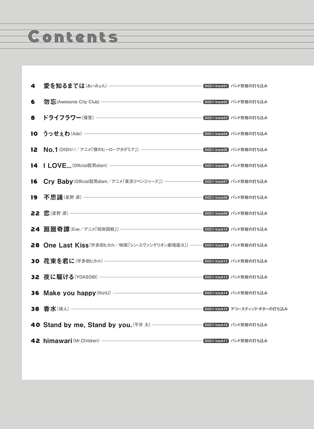 Beliebtes J-POP-Repertoire für Flötensolo (obere Mittelstufe) nach Originaltonarten mit Notenbuch auf CD (Backing-Tracks).