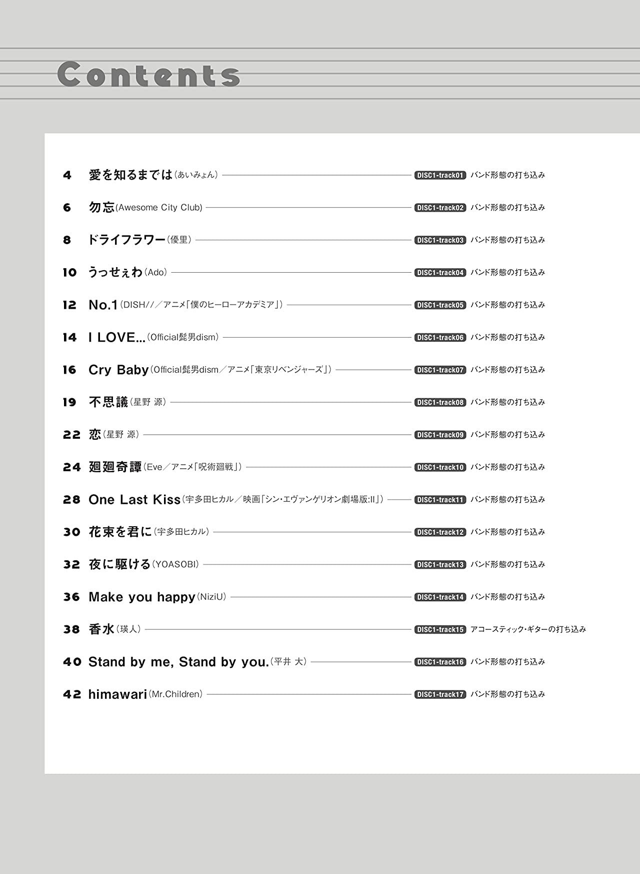 Beliebtes J-POP-Repertoire für Flötensolo (obere Mittelstufe) nach Originaltonarten mit Notenbuch auf CD (Backing-Tracks).