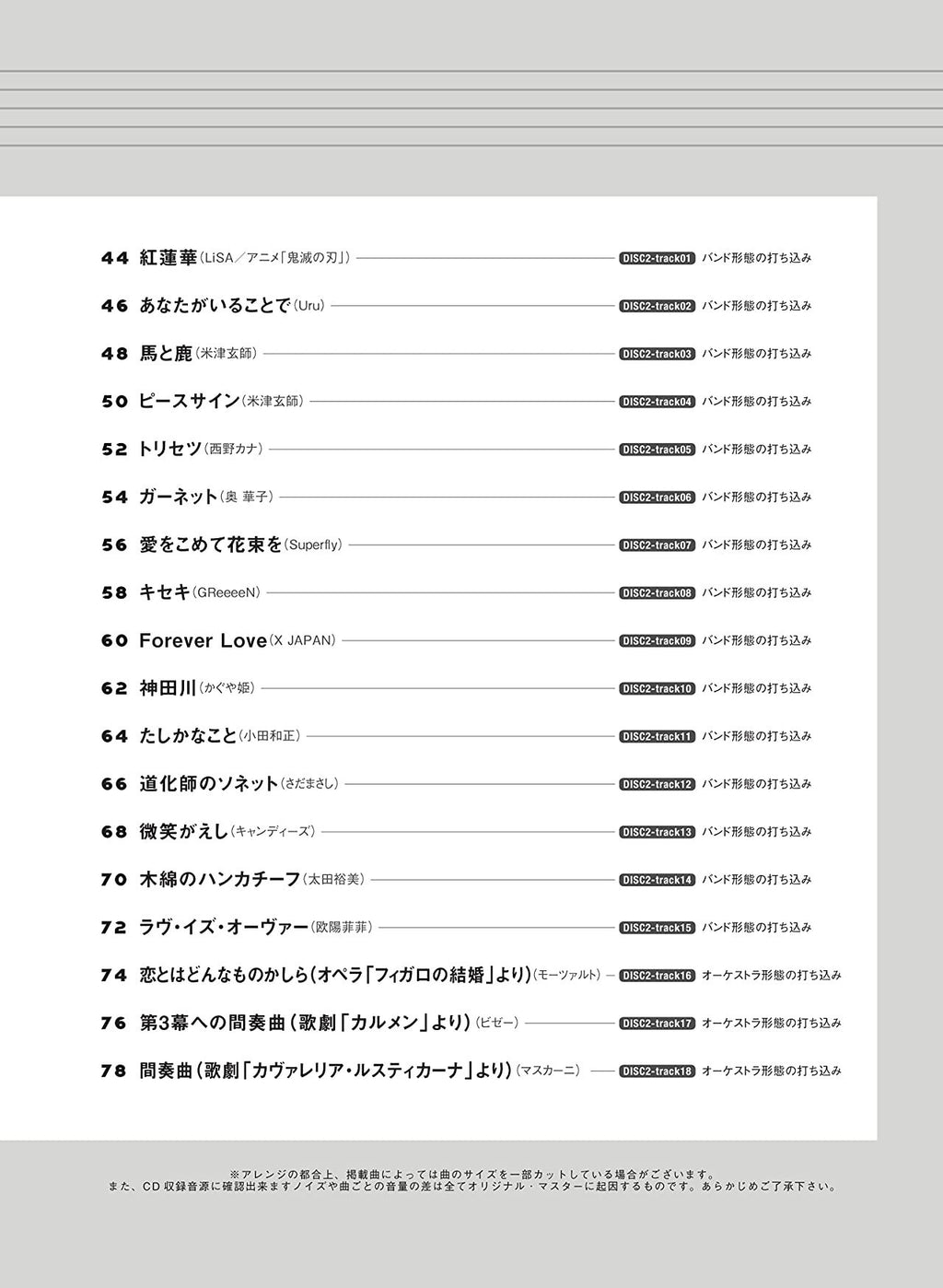 Beliebtes J-POP-Repertoire für Flötensolo (obere Mittelstufe) nach Originaltonarten mit Notenbuch auf CD (Backing-Tracks).