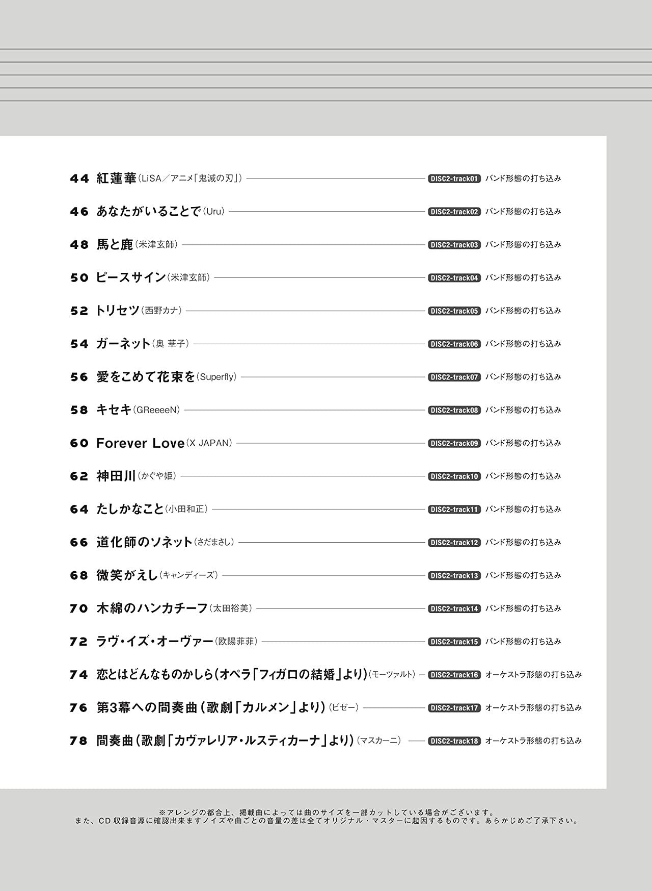 Beliebtes J-POP-Repertoire für Flötensolo (obere Mittelstufe) nach Originaltonarten mit Notenbuch auf CD (Backing-Tracks).