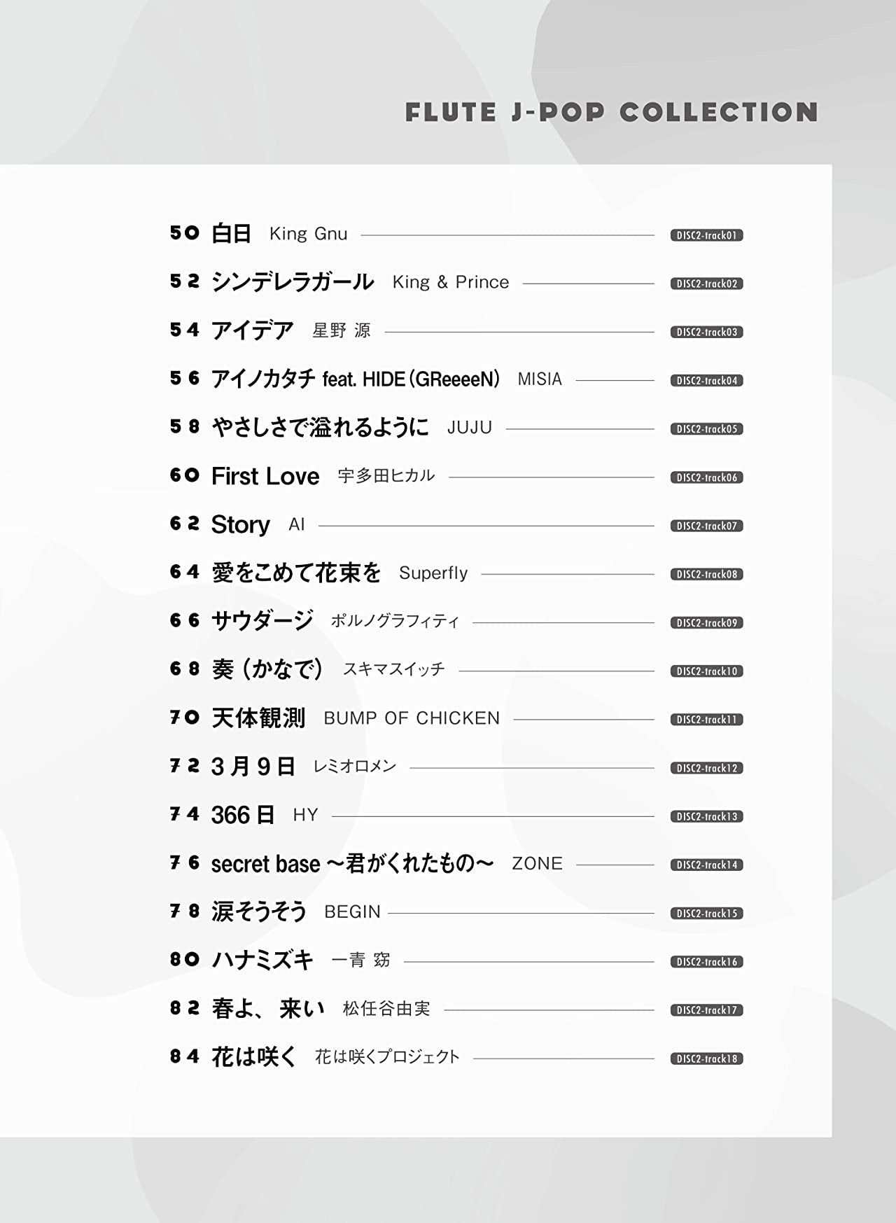 J-POP Collection for Flute Solo with CD - Sheet Music Book