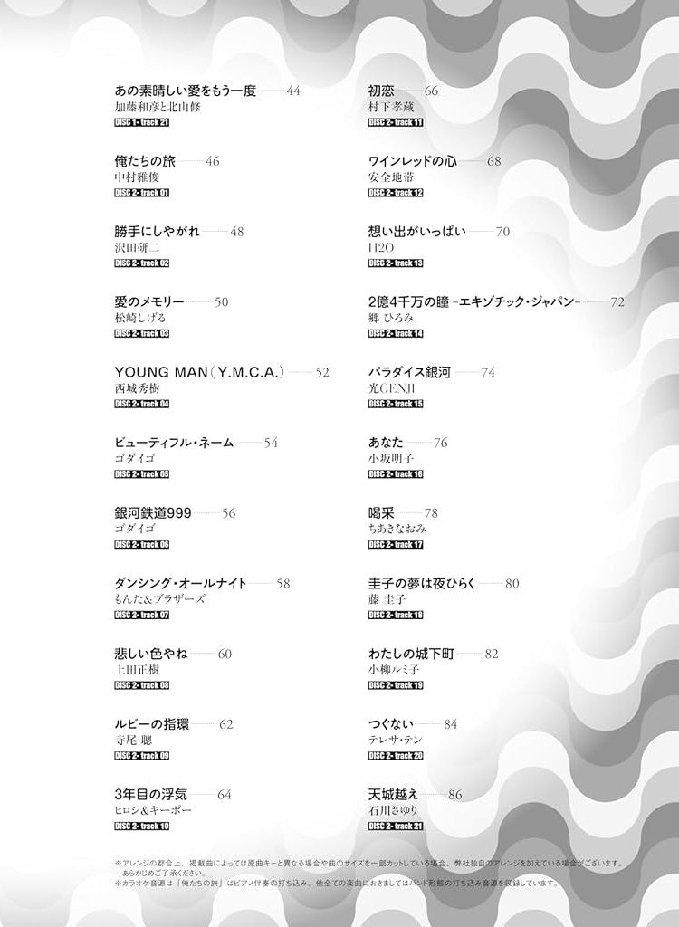 Best of Showa Era Pops: Flötensolo für Erwachsene mit CD (Playbacks) (Obere Mittelstufe) Notenbuch