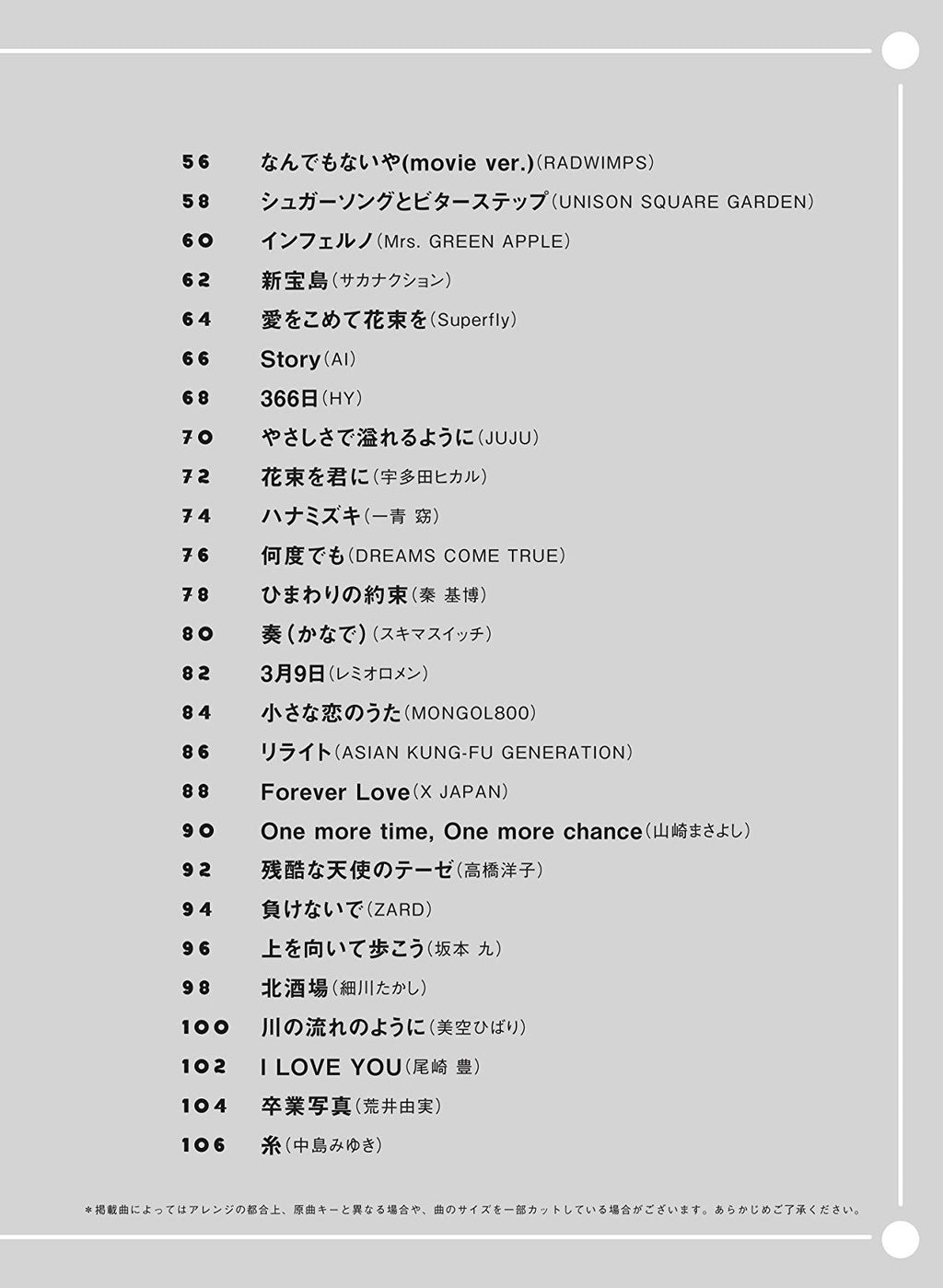 J-POP Collection Trumpet Solo - Sheet Music Book