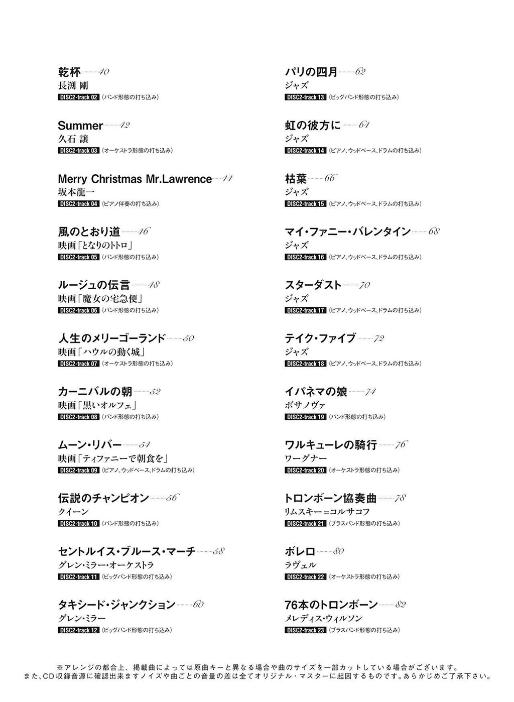 The collection of cool songs for Trombone Solo with CD - Sheet Music Book