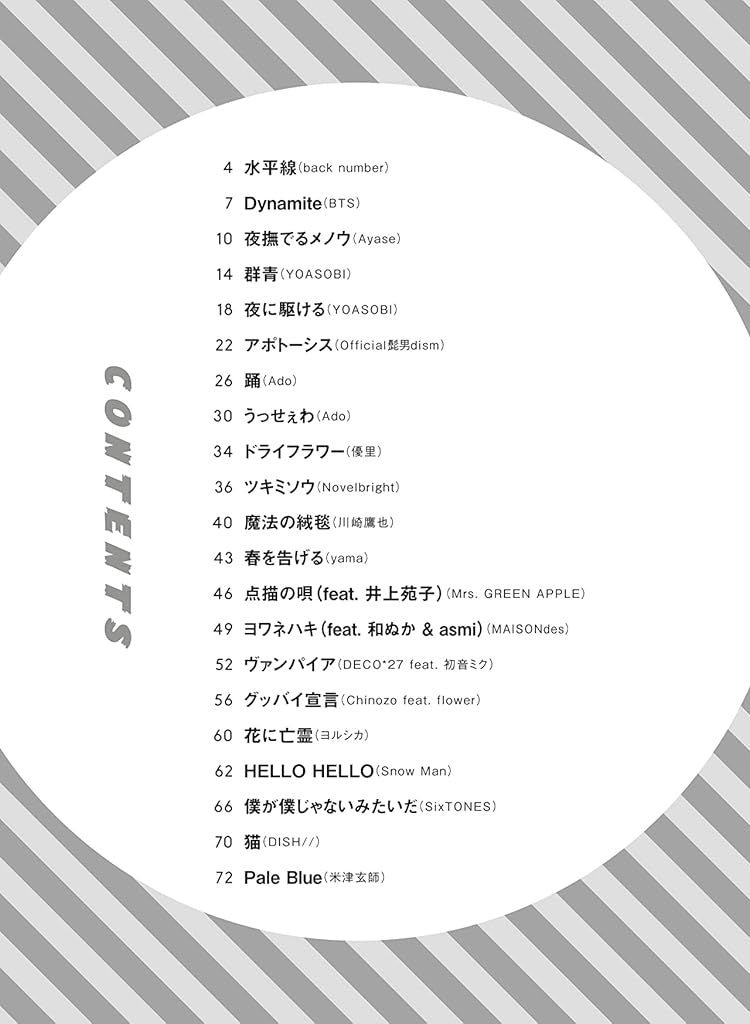 Popular Collection Trombone Solo for Teenagers - Sheet Music Book