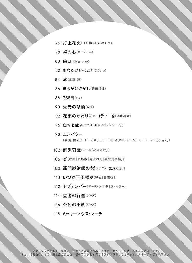 Popular Collection Trombone Solo for Teenagers - Sheet Music Book