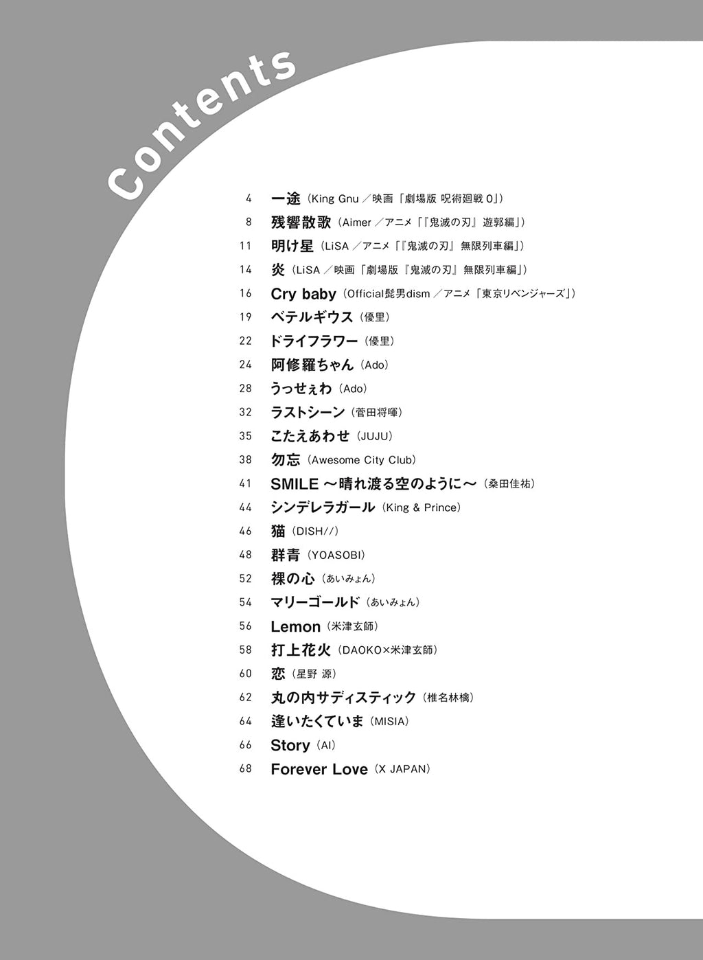 Popular and Standard Repertoire for Tuba Solo - Sheet Music Book