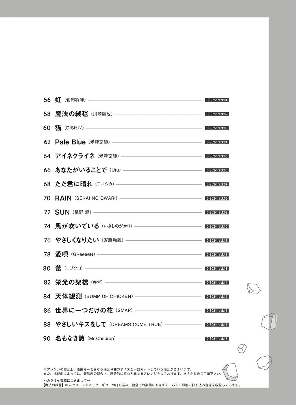 New and Standard J-POP for Trumpet Solo with CD - Sheet Music Book