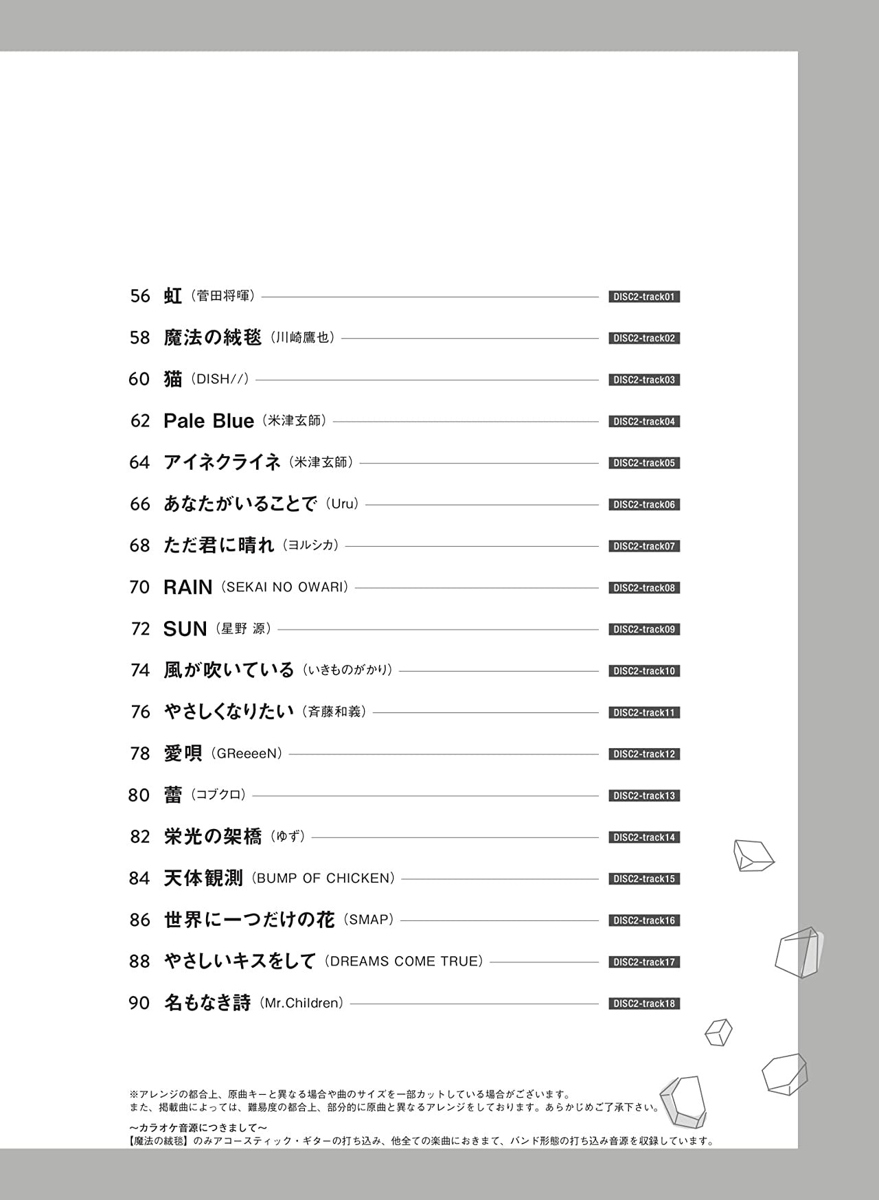 Neues und Standard-J-POP für Trompetensolo (Obere Mittelstufe) mit CD (Backing Tracks), Notenbuch