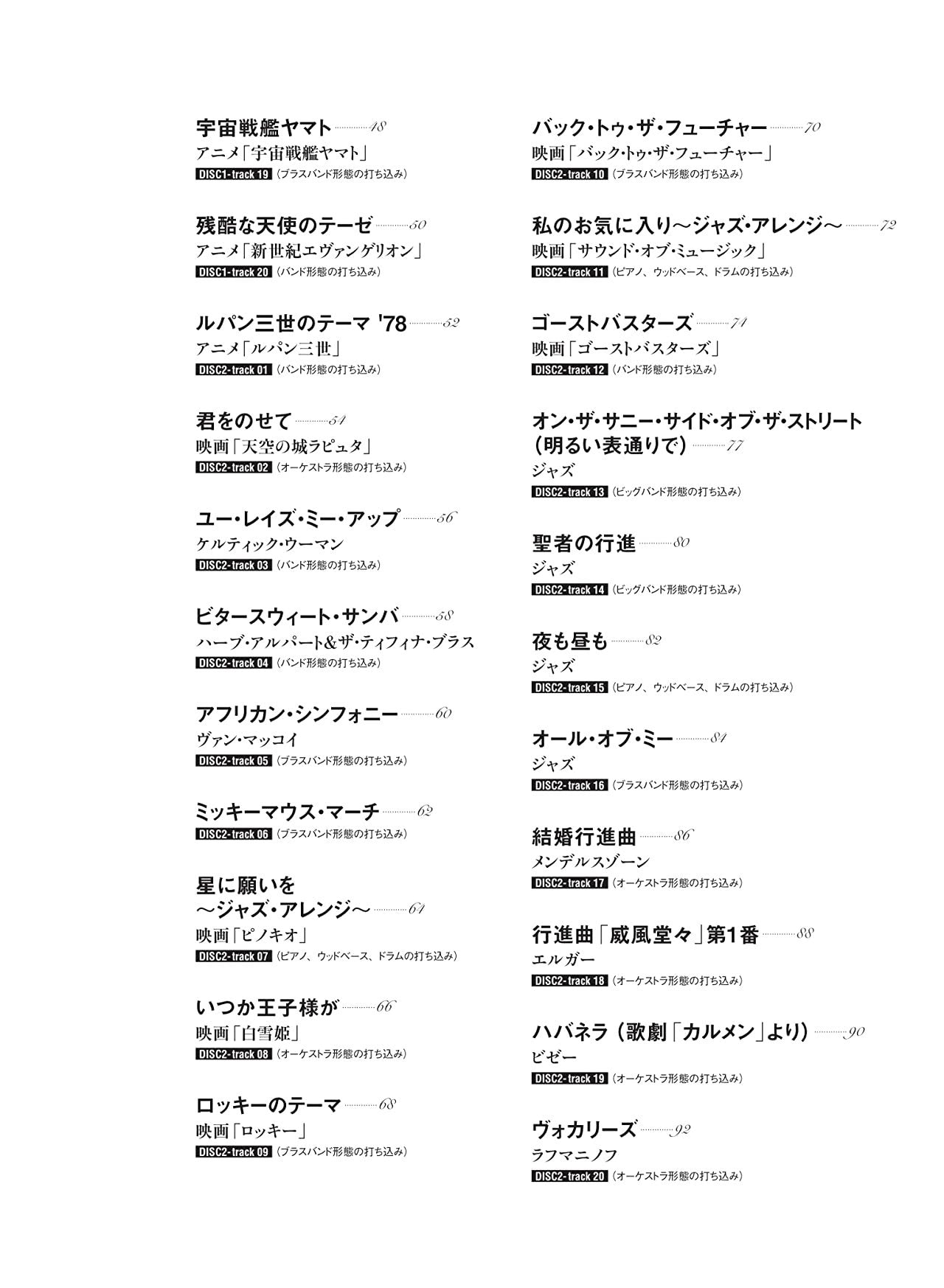 The collection of Standard Songs for Trombone Solo with CD - Sheet Music Book