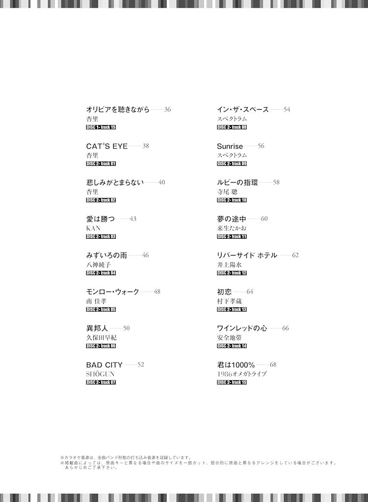 Japanese City Pop for Trumpet Solo with CD - Sheet Music Book