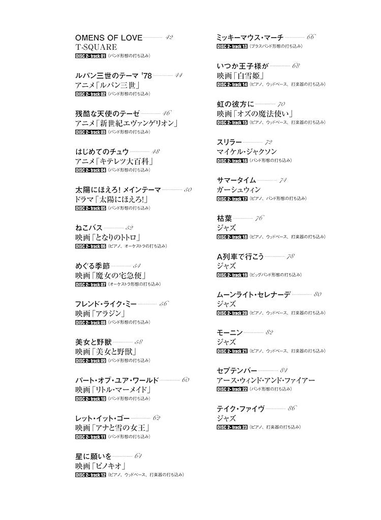 The collection of most standard songs for Alto Saxophone Solo with CD - Sheet Music Book