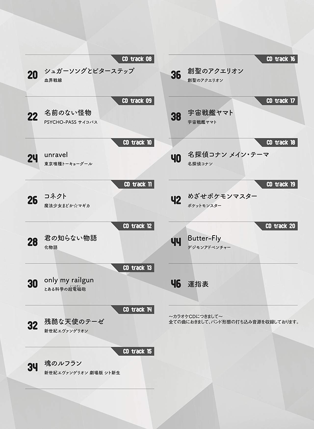 Anison: Beliebte Anime-Songs für Altsaxophon Solo mit CD-Notenbuch