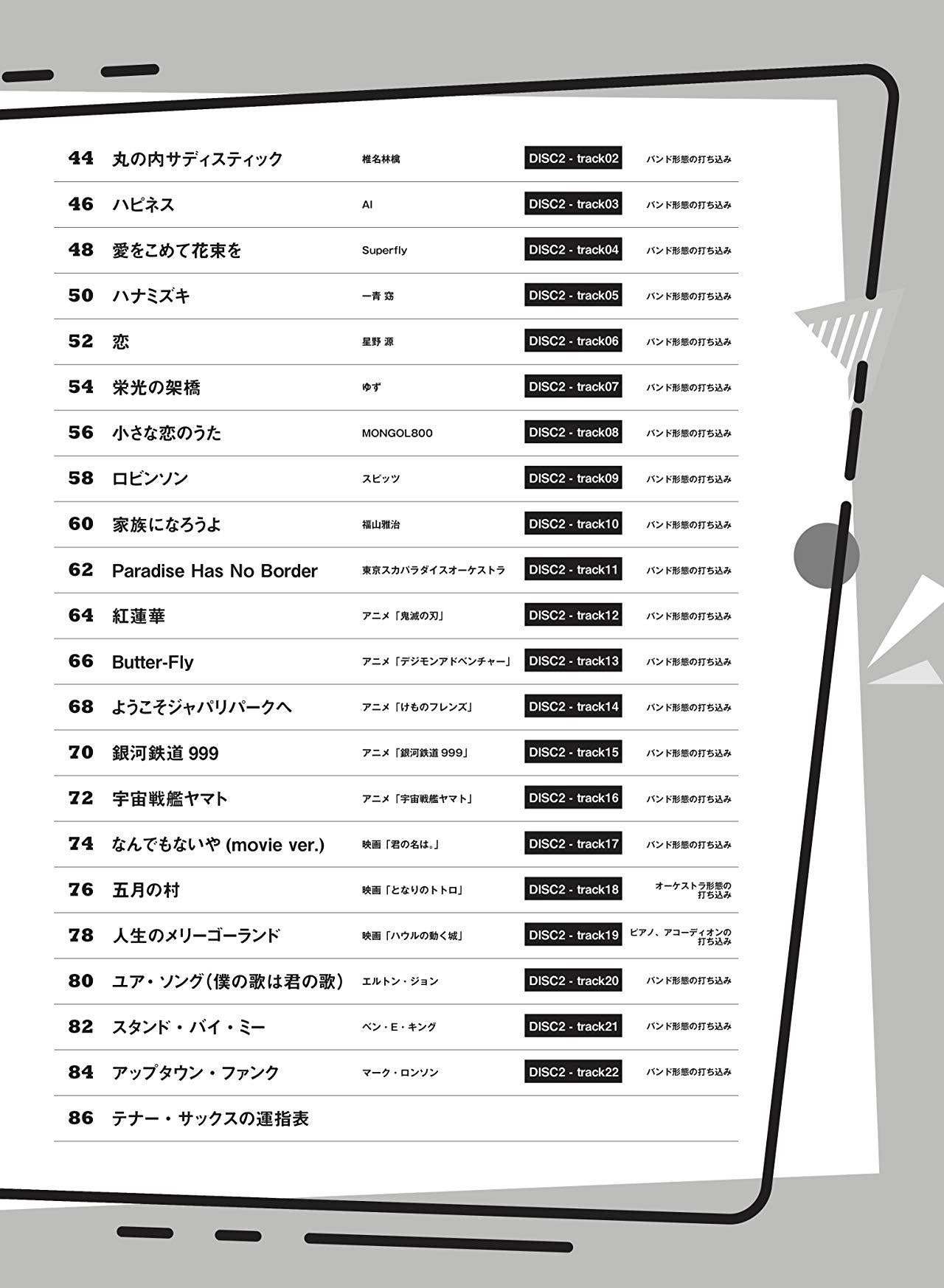 Hit 40 Songs für Tenorsaxophon Solo mit CD-Notenbuch