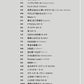 J-POP Collection for Alto Saxophone Solo Sheet Music Book
