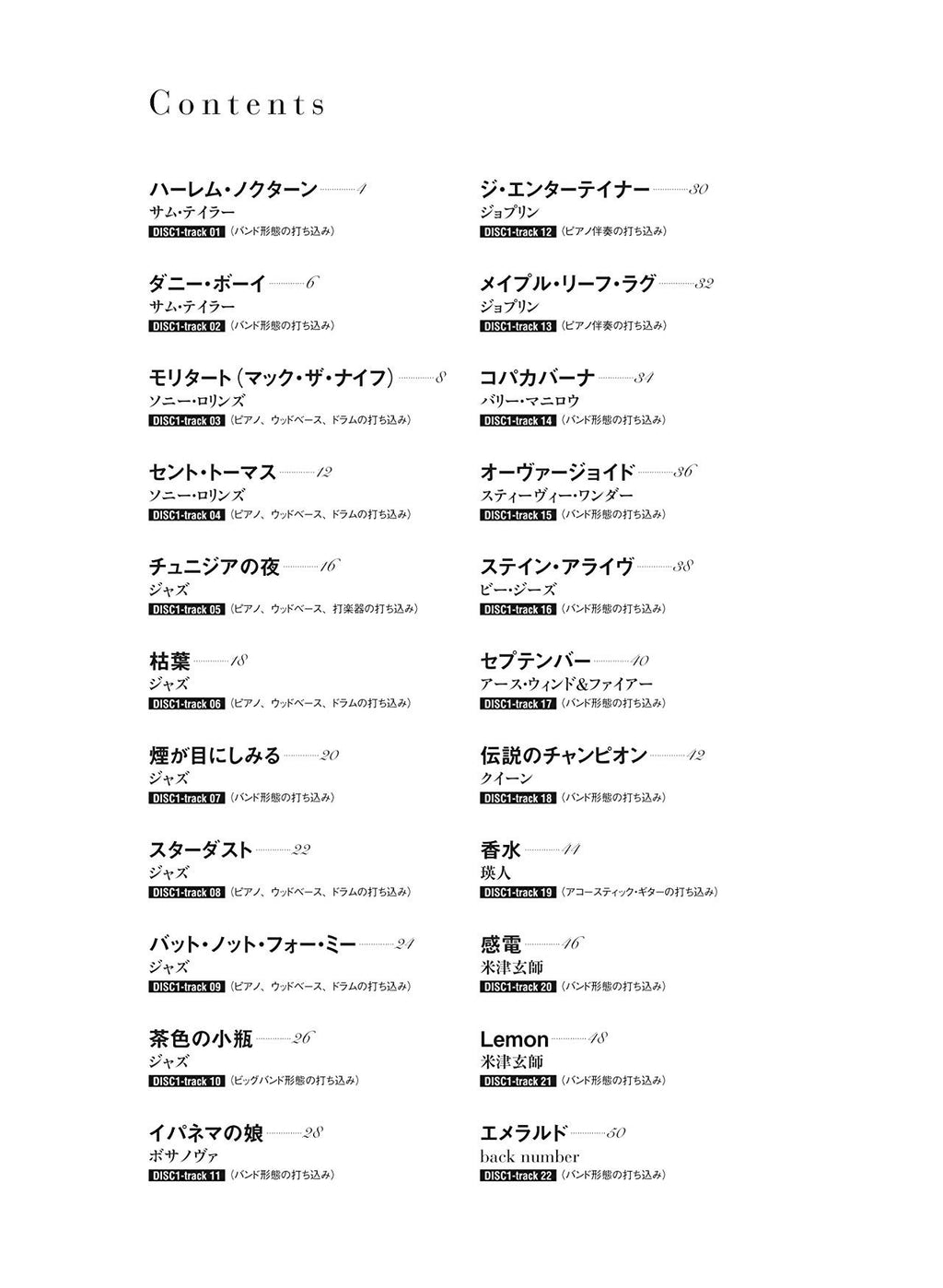 The collection of most standard songs for Tenor Saxophone Solo with CD - Sheet Music Book