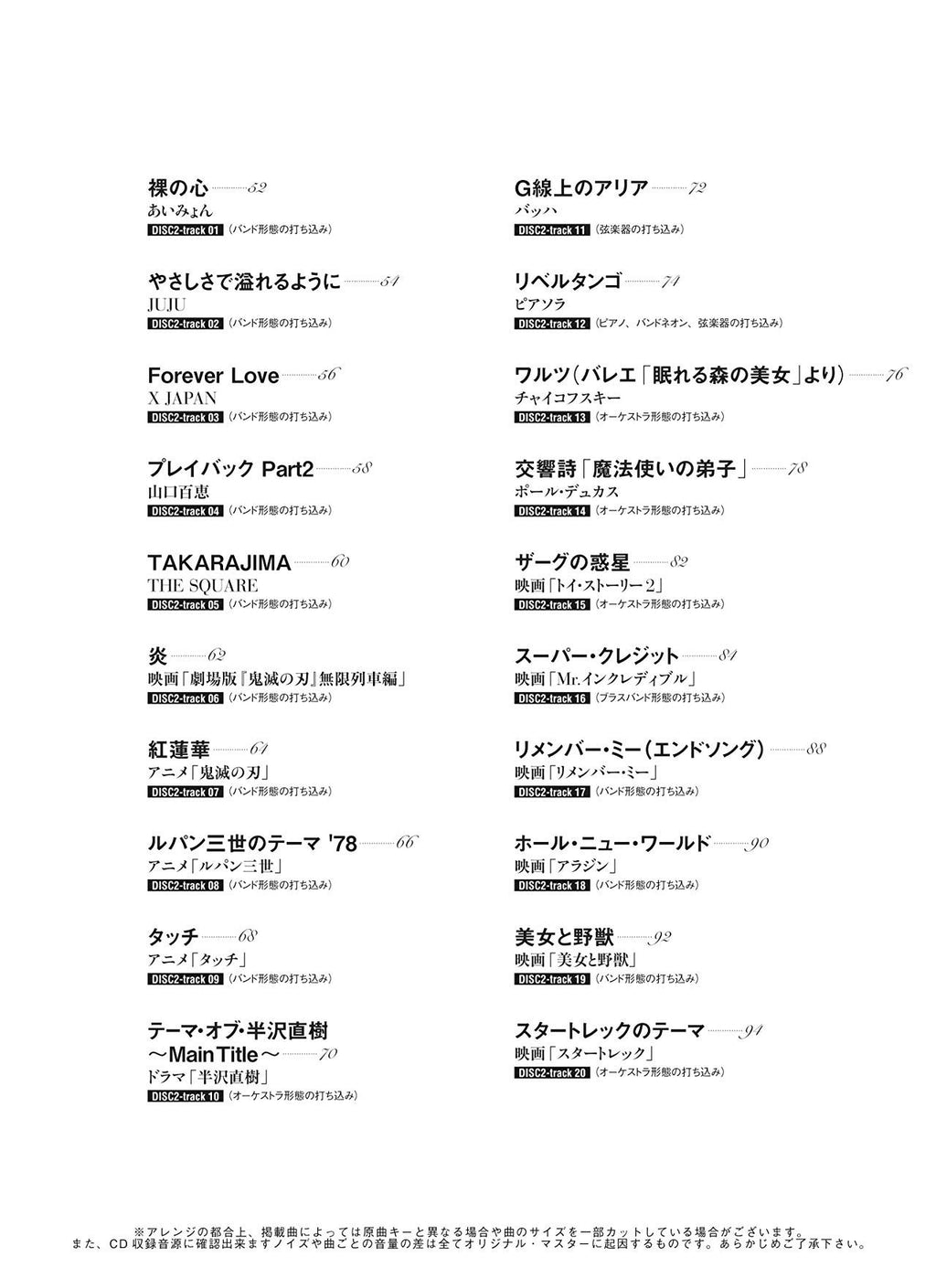 The collection of most standard songs for Tenor Saxophone Solo with CD - Sheet Music Book