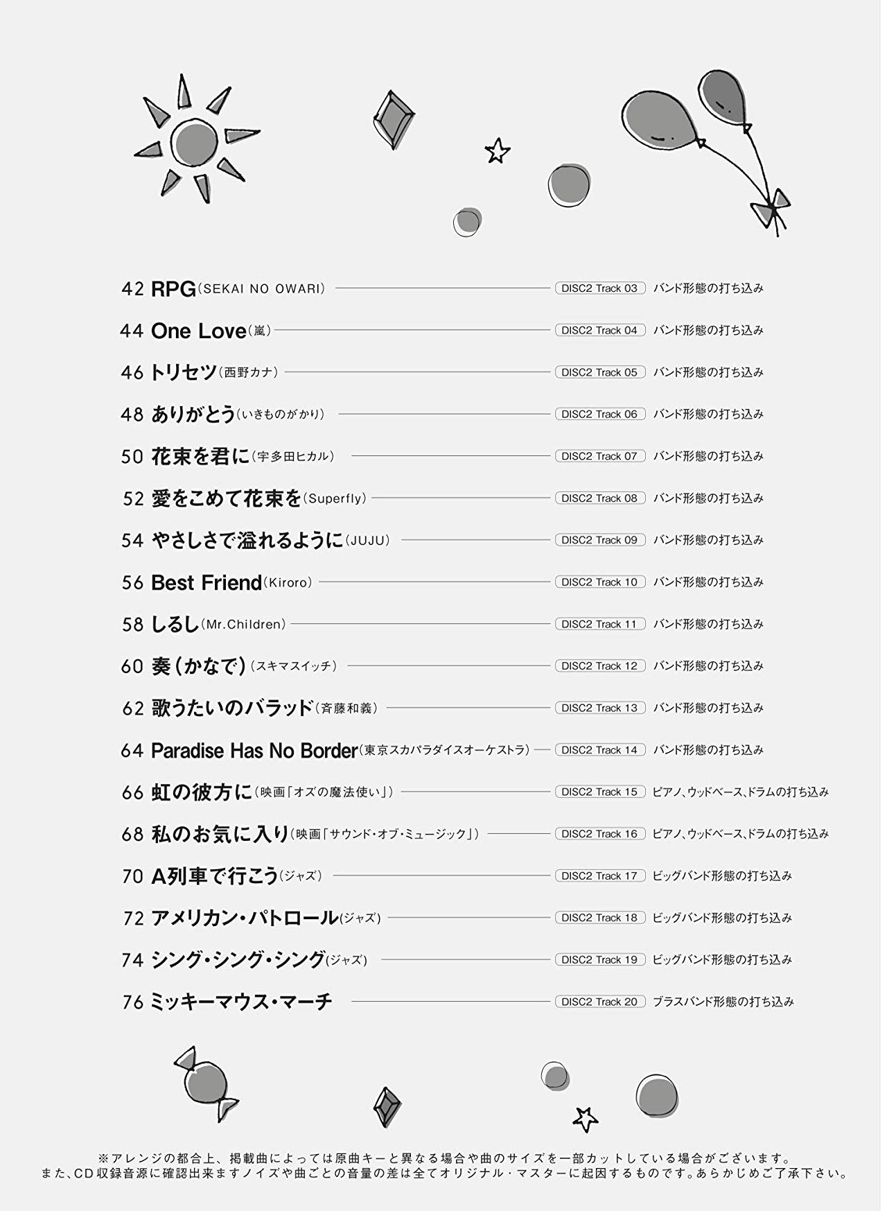 J-POP Collection for Alto Saxophone Solo with CD - Sheet Music Book