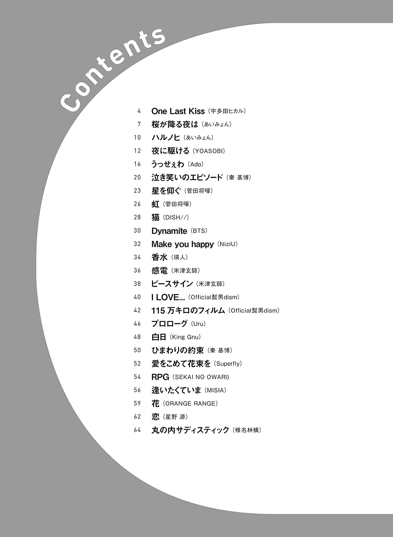 Popular and Standard Repertoire for Tenor Saxophone Solo - Sheet Music Book