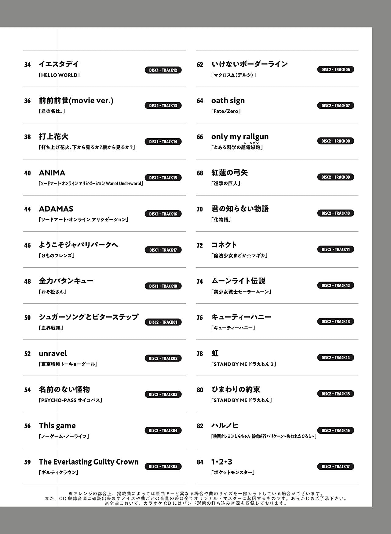 Anime-Songs-Sammlung für Altsaxophon-Solo mit CD, Notenbuch