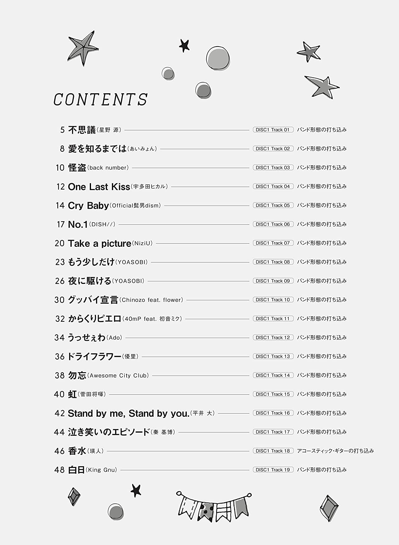 J-POP Collection for Tenor Saxophone Solo with CD - Sheet Music Book