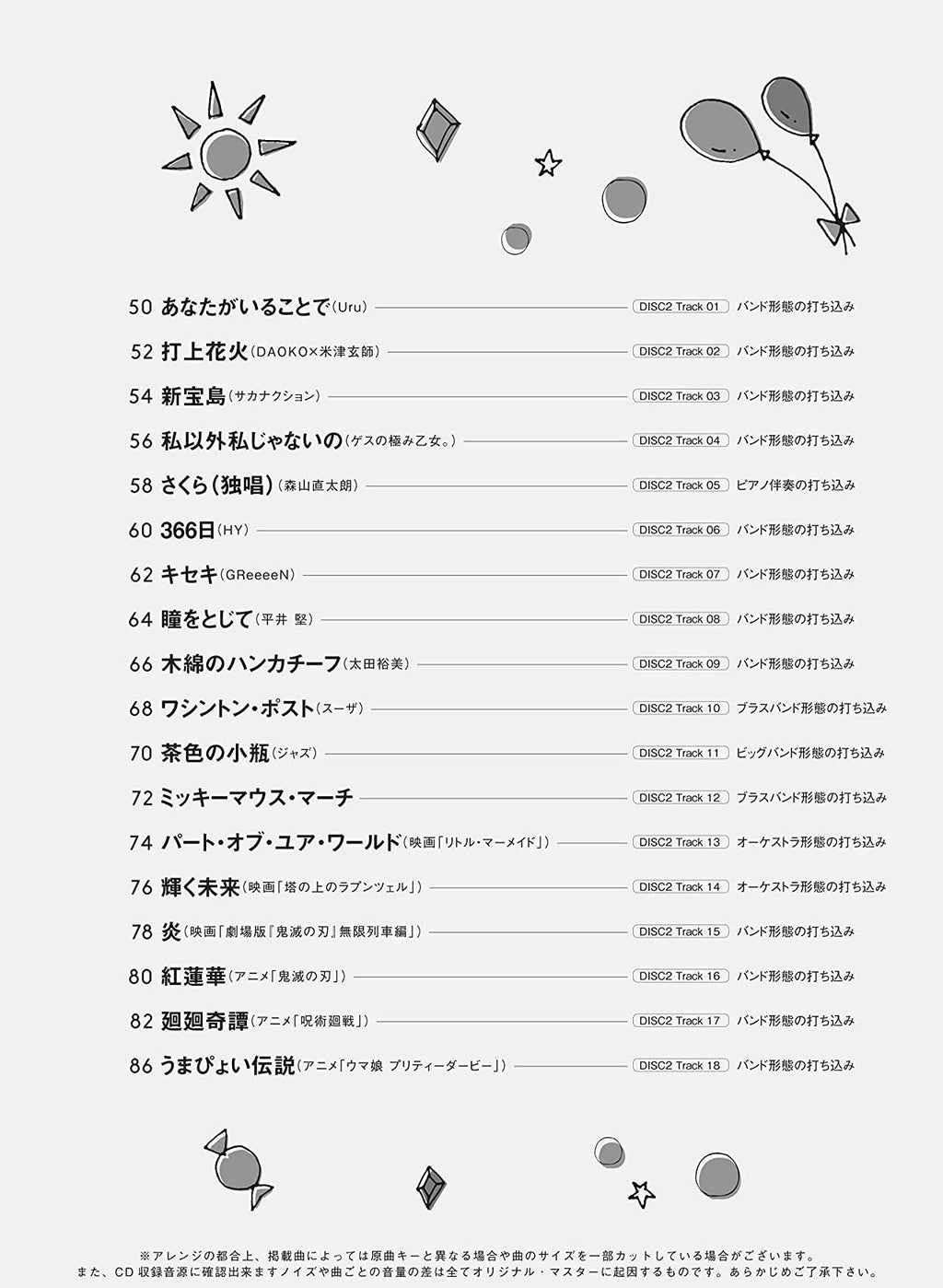 J-POP Collection for Tenor Saxophone Solo with CD - Sheet Music Book