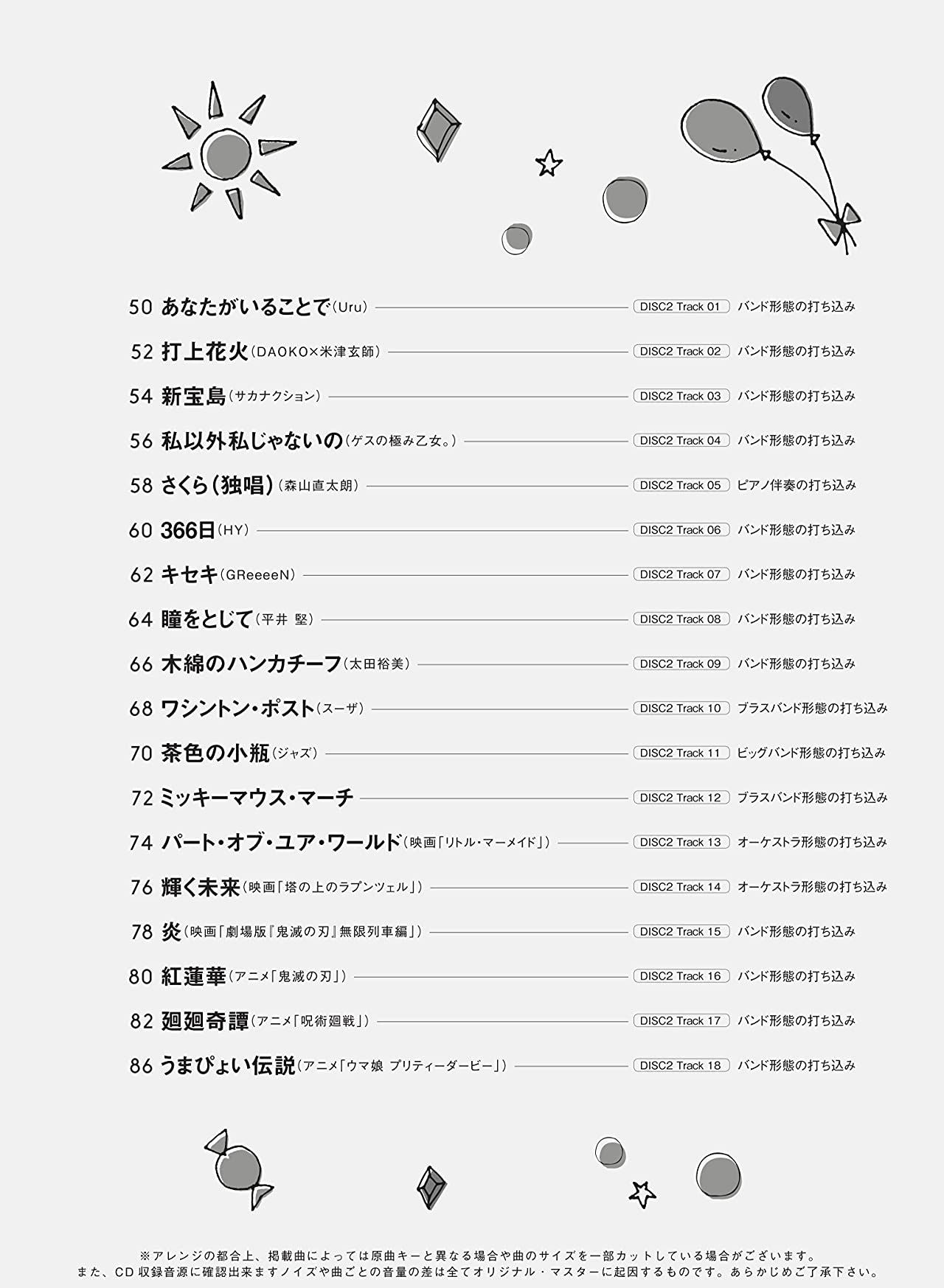 J-POP Collection for Tenor Saxophone Solo with CD - Sheet Music Book