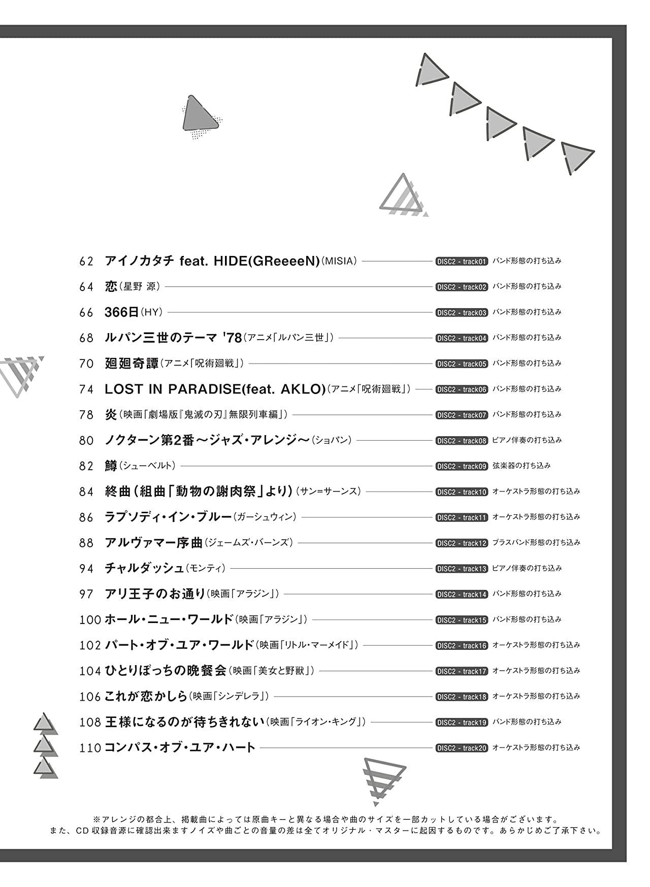 Premium Collection for Alto Saxophone Solo with CD - Sheet Music Book