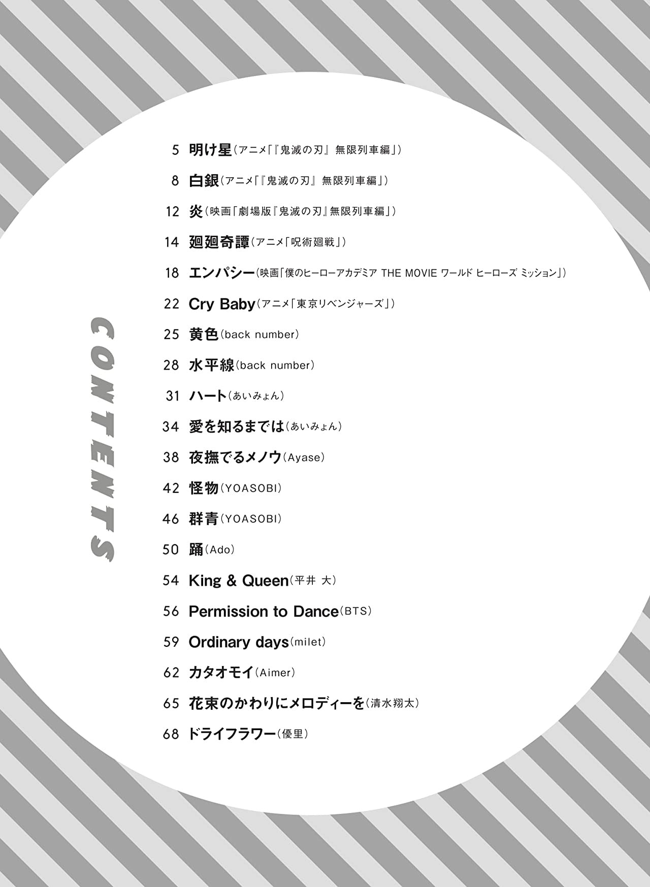 Popular Collection Clarinet Solo for Teenagers - Sheet Music Book