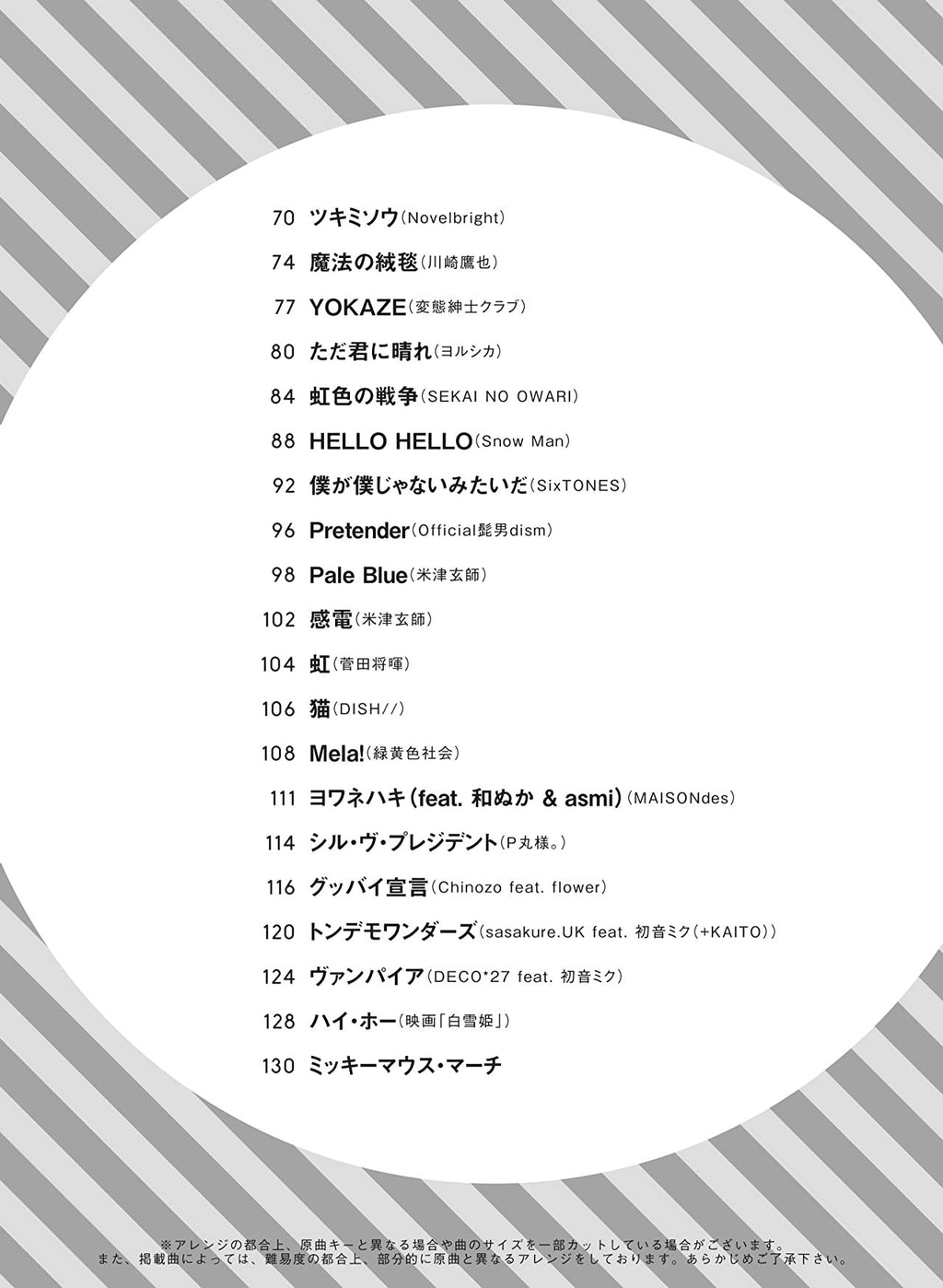 Popular Collection Tenor Saxophone Solo for Teenagers - Sheet Music Book