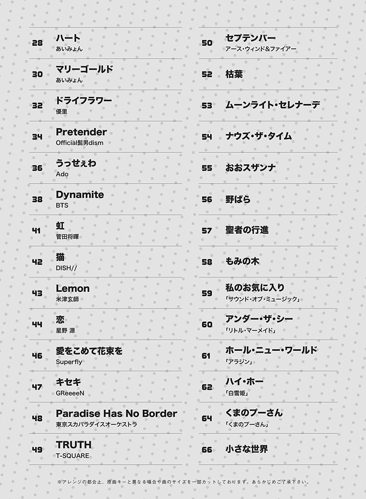 Standard Collection Alto Saxophone Solo - Sheet Music Book