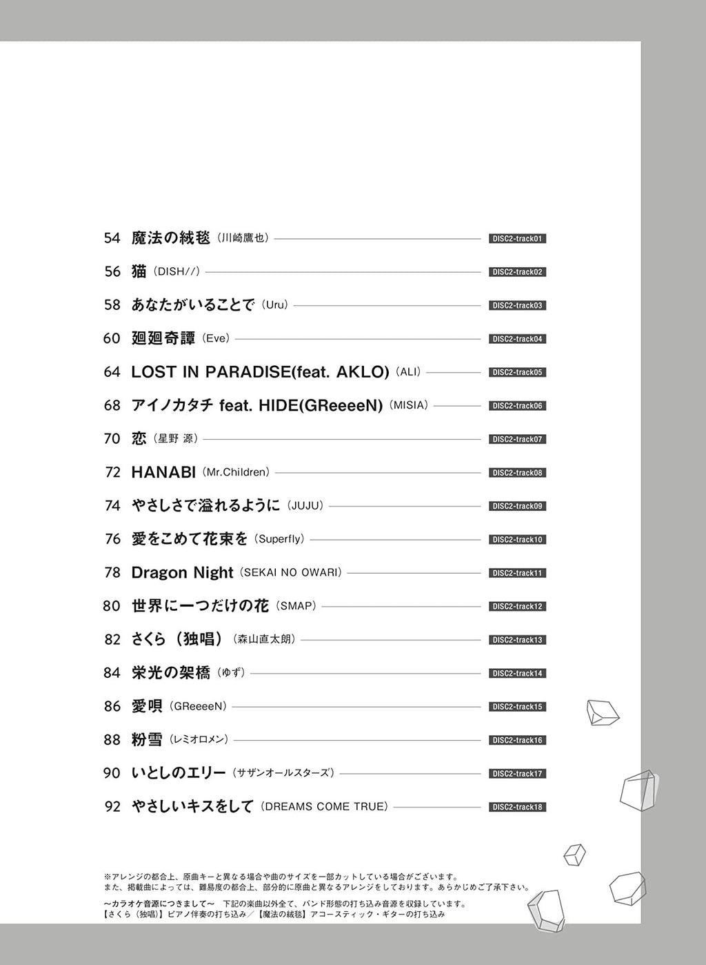 New and Standard J-POP for Alto Saxophone Solo with CD - Sheet Music Book