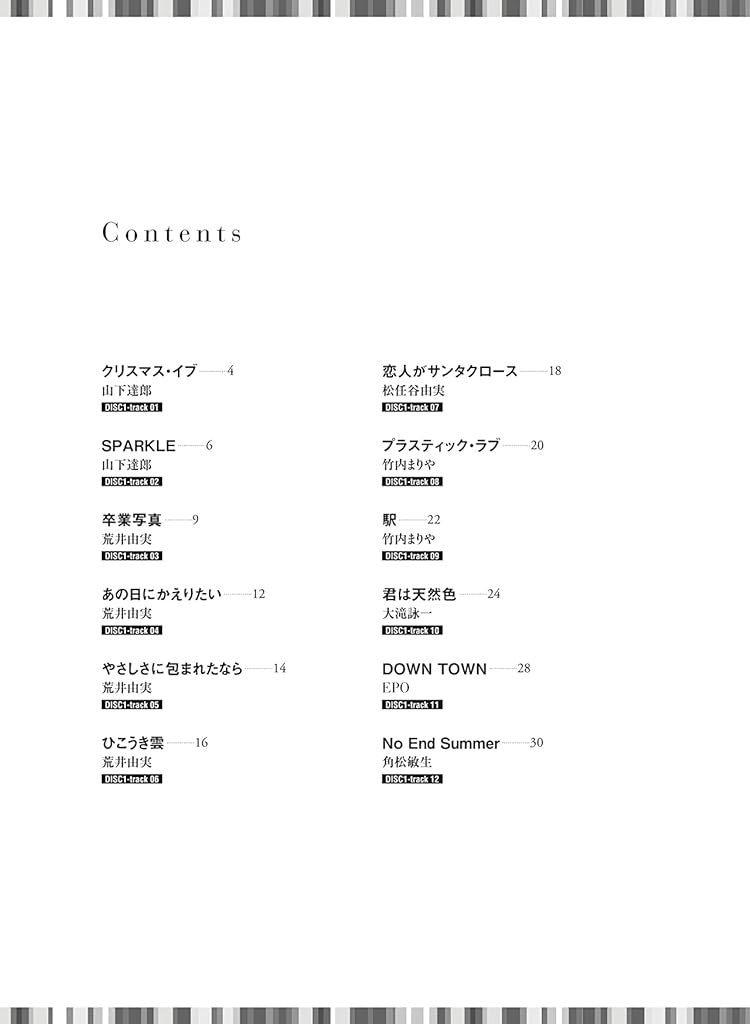 Japanese City Pop for Alto Saxophone Solo with CD - Sheet Music Book