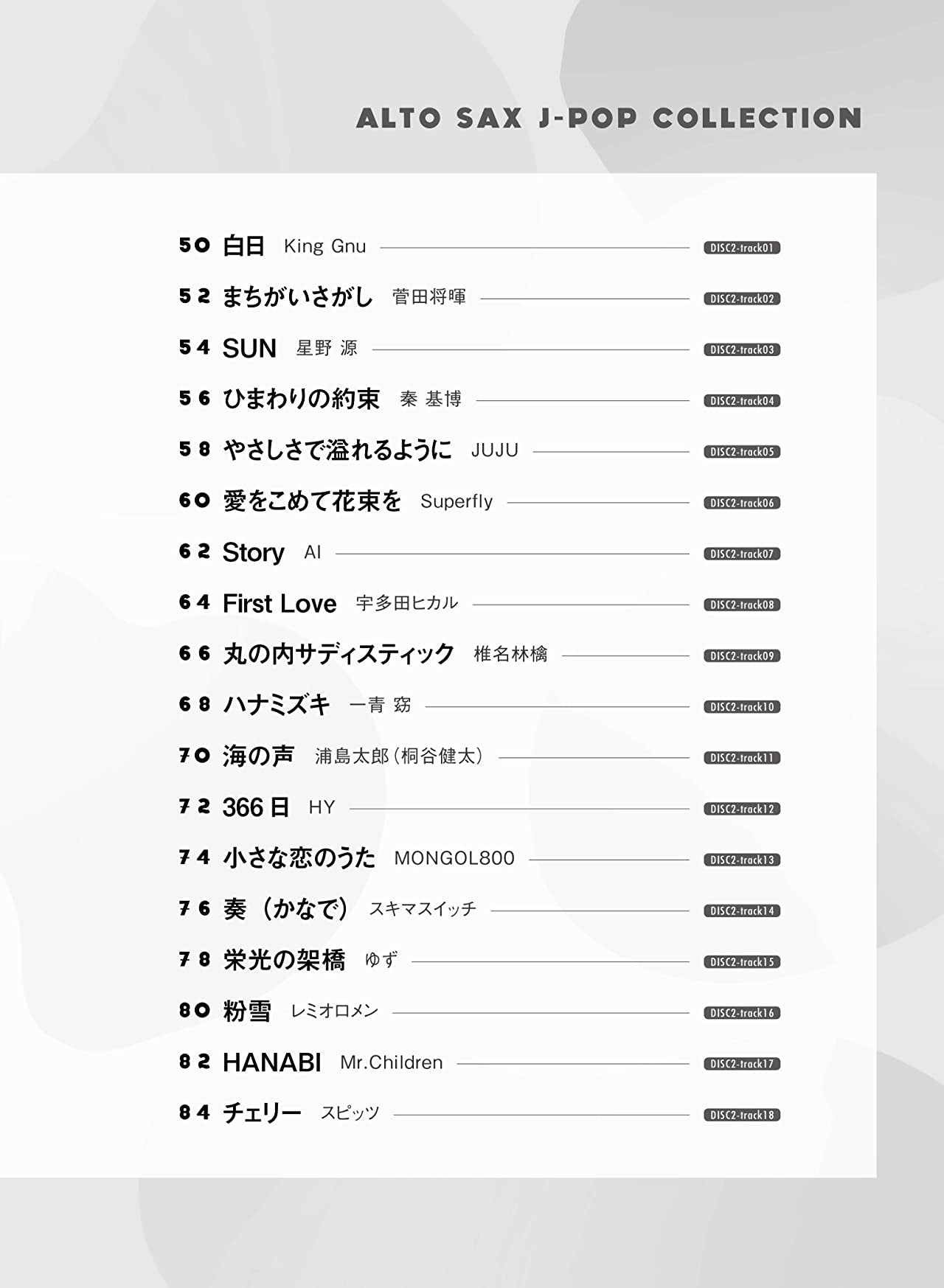 J-Pop Collection for Alto Saxophone Solo with CD - Sheet Music Book