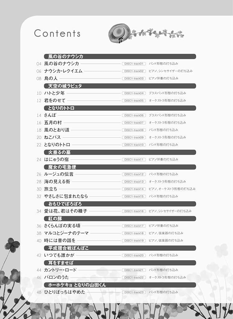 Studio Ghibli Collection for Alto Saxophone Solo with CD - Sheet Music Book