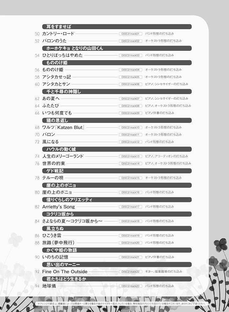 Studio Ghibli Collection for Clarinet Solo w/CD(Backing Tracks)(Upper-Intermediate) Sheet Music Book