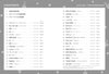J-POP Repertoire for Grown-ups: Alto Saxophone Solo w/CD(Backing Tracks)(Easy) Sheet Music Book