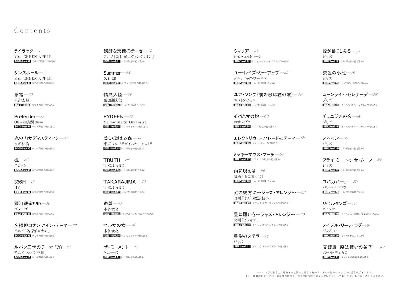 Cool Soprano Saxophone Hits with 2 Karaoke CDs - Soprano Saxophone Solo (Upper-Intermediate) - Sheet Music Book